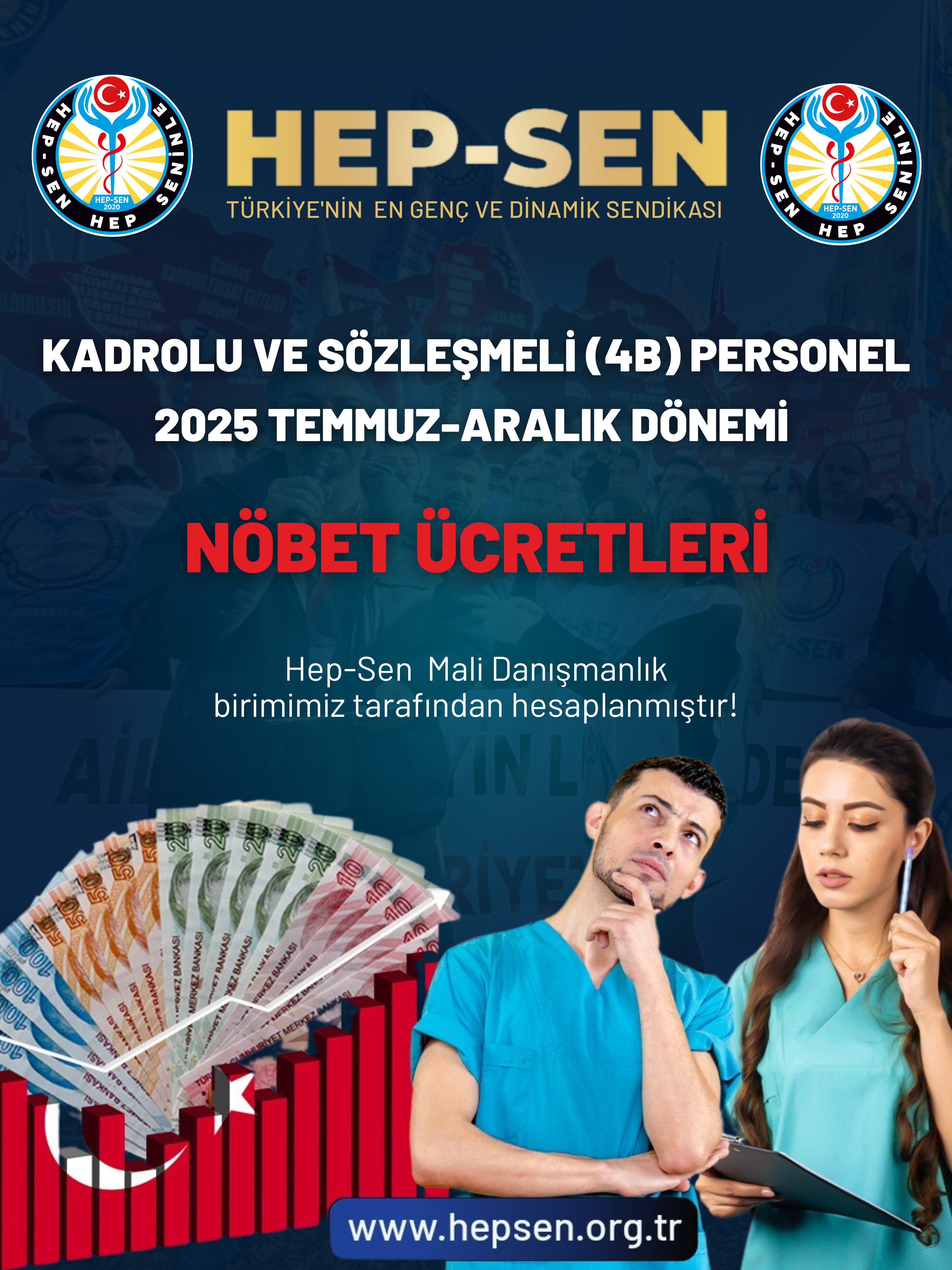 2025 Temmuz-Aralık Dönemi Fazla Mesai/Nöbet Ücretleri